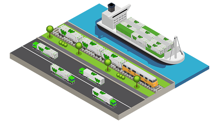 Multimodal