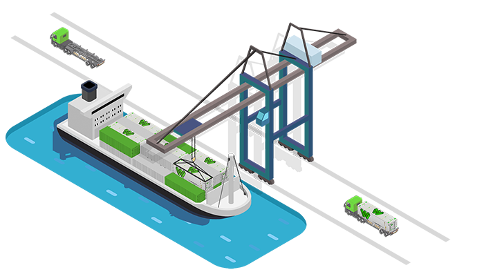 Container Port Operations
